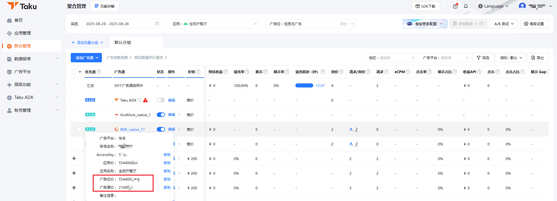 TopOn 广告源列表中查看广告源 ID 的位置